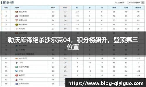 勒沃库森绝杀沙尔克04,积分榜飙升,登顶第三位置