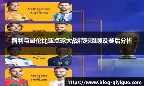 智利与哥伦比亚点球大战精彩回顾及赛后分析